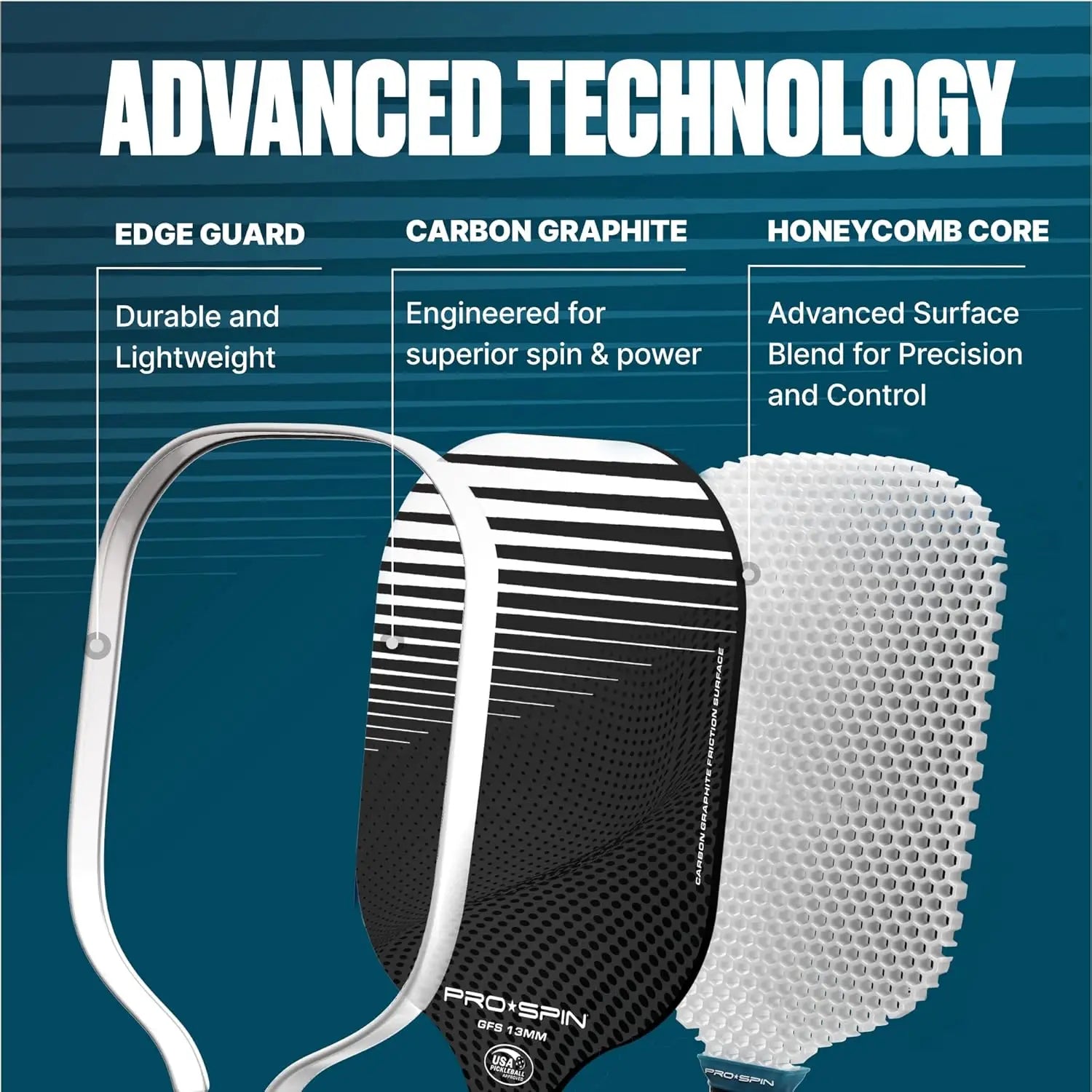 Carbon Fiber Paddle Set (Lightweight + Kit)