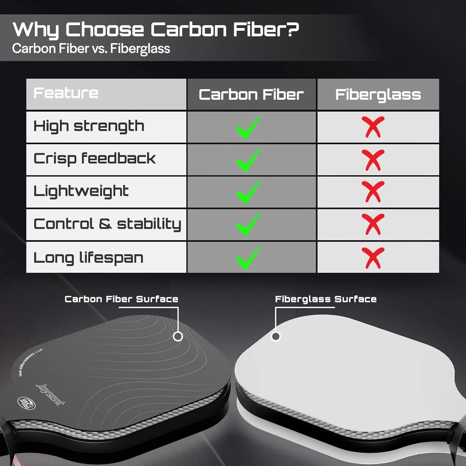 Carbon Fiber Paddle Set (2 Paddles + Balls)